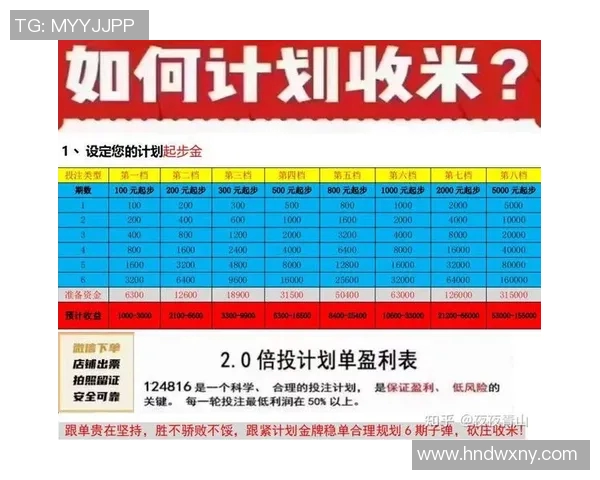 足球球星财富分配方式揭秘薪资奖金代言合同如何给钱 足球球星财富分配方式揭秘薪资奖金代言合同如何给钱